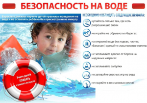 Правила поведения детей на воде и вблизи водоемов